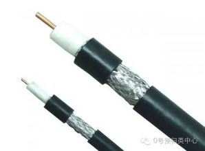 電線、電纜、同軸電纜與光纜的商品歸類區別